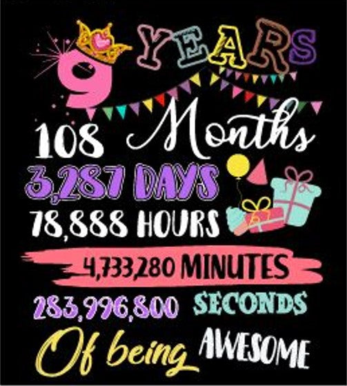 Vectorized Digital Download PNG File or PPG (Purchase to Print on Garment) [DTF Print] Choose Your Size - Customize the Age "00 Year Old Breakdown of Calendar Days / Time since birth" - Youth, Adult & Plus Size T-shirt / Sweatshirt Printable Design